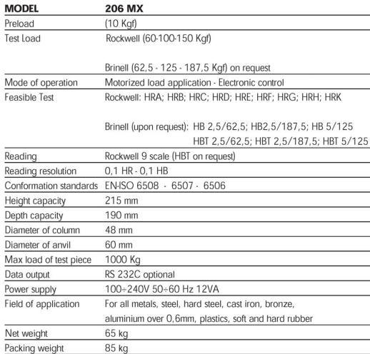 Rockwell 206MX Series - Automatic Motorized Digital Rockwell Hardness ...